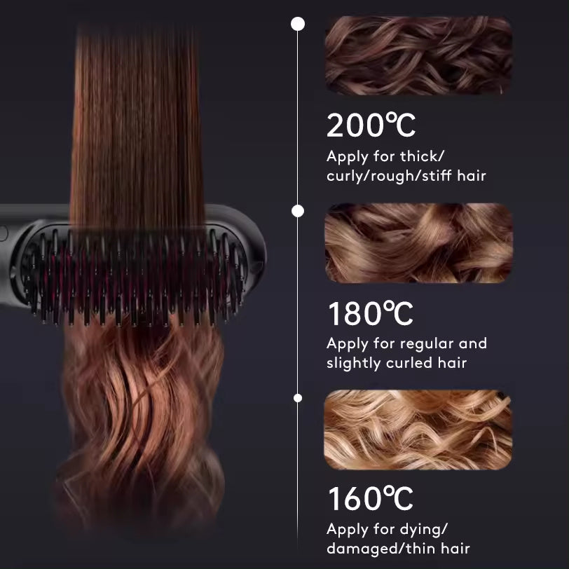 Peigne à cheveux droits 2 en 1 Lisseur de cheveux sans fil Brosse à cheveux Chauffage rapide Bigoudis chaud portable Charge USB