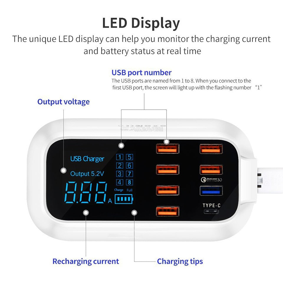 SmartCharge Express ✅ Station de charge USB intelligente Quick Charge