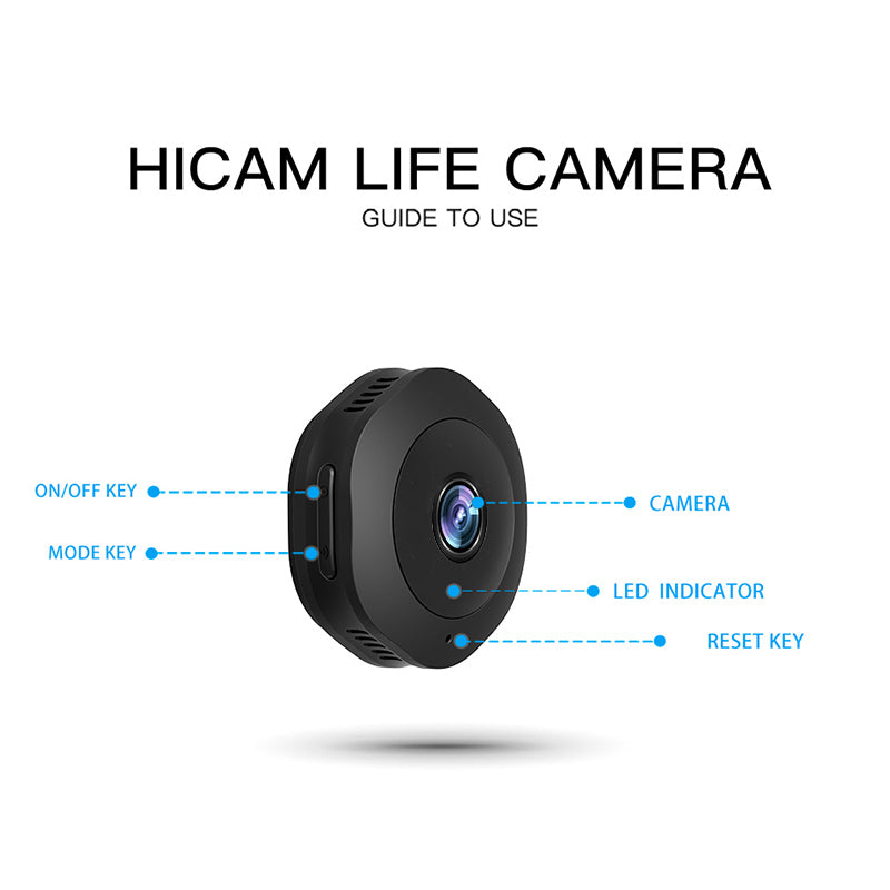 SecureLink Cam ✅ 1080P HD Mini caméra de sécurité sans fil