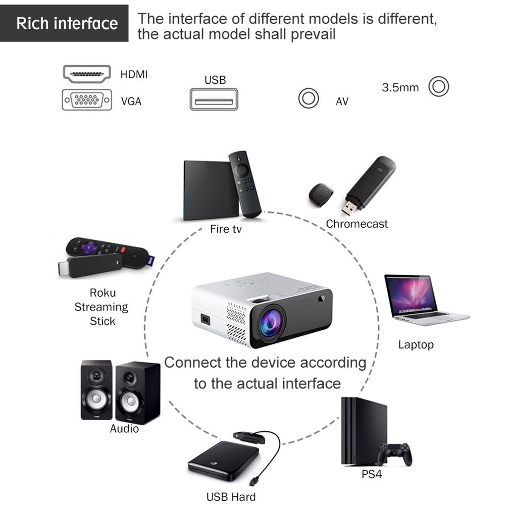 Projecteur d’écran d’accueil de bureau d’entreprise