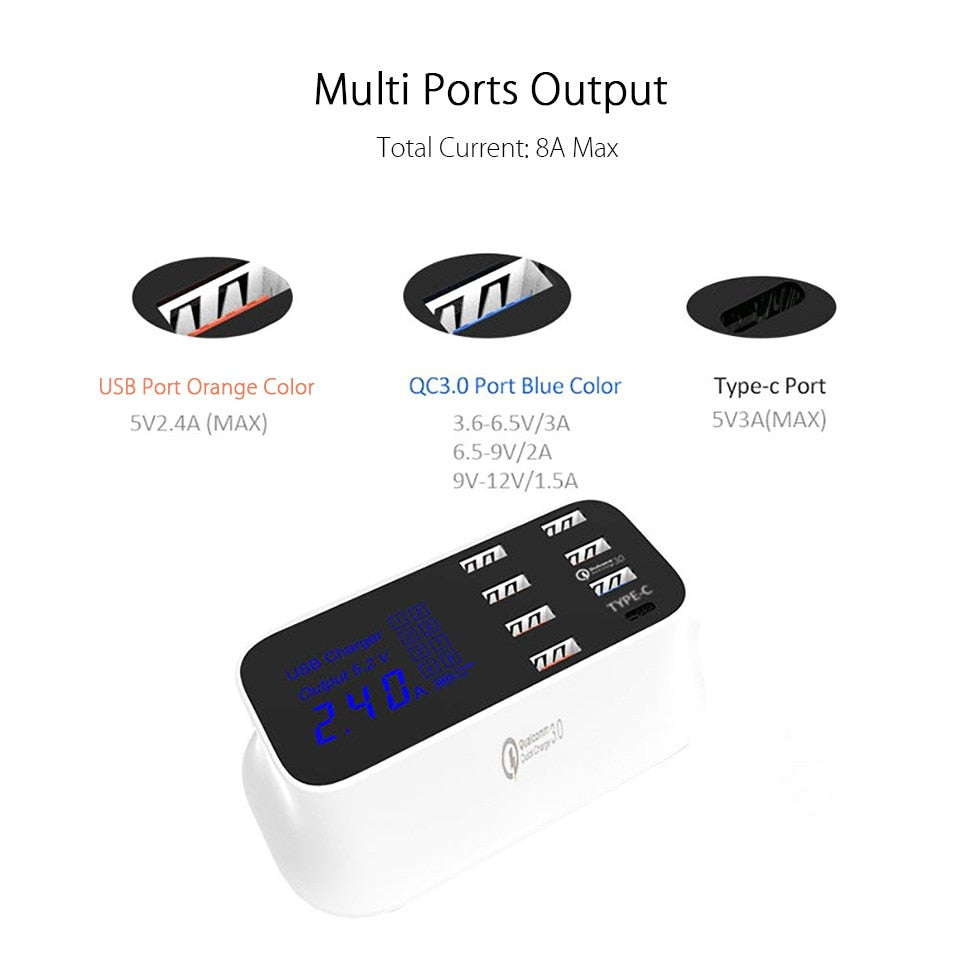 SmartCharge Express ✅ Station de charge USB intelligente Quick Charge