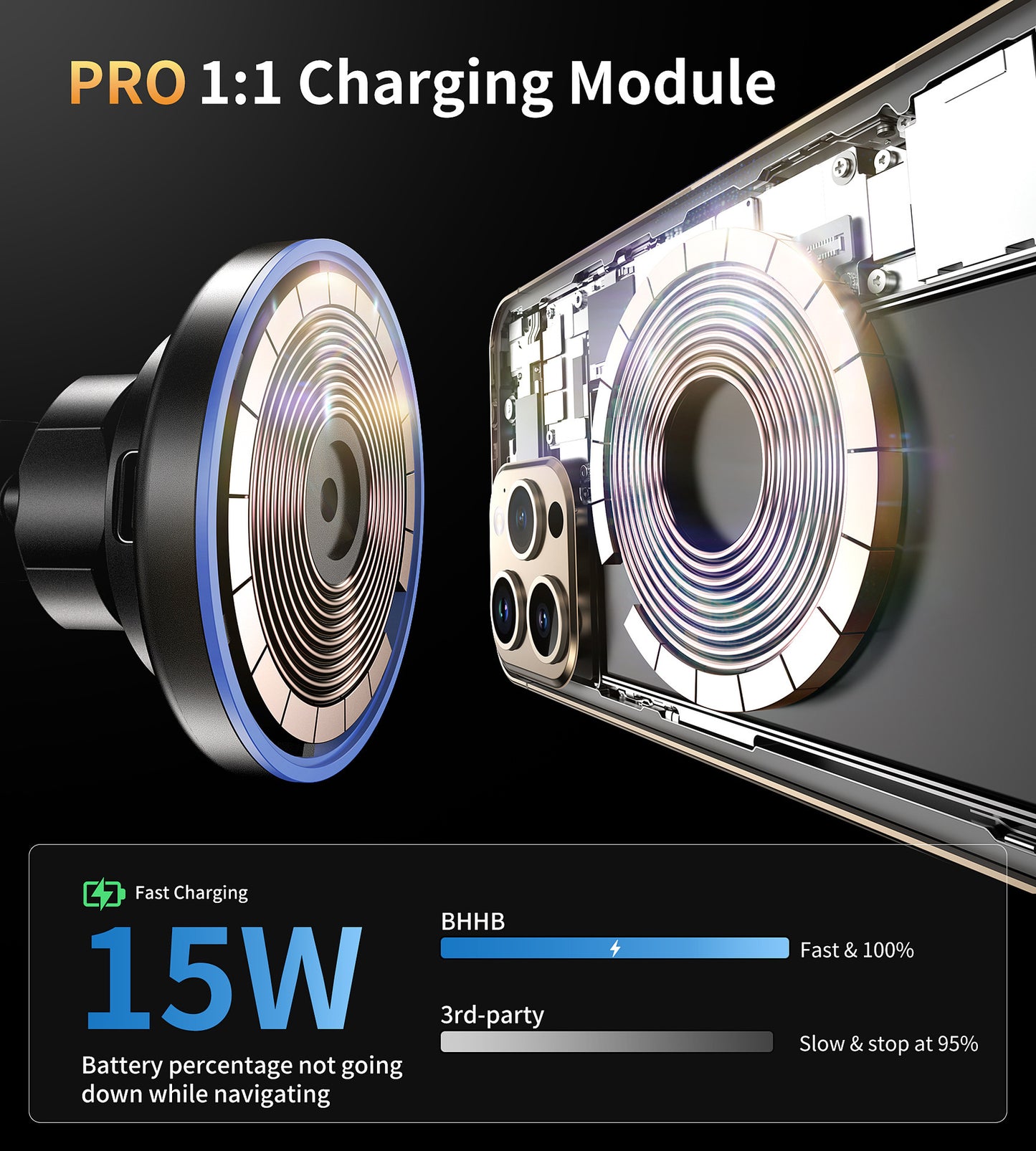 15W Magnetic Mobile Phone Wireless Fast Charging Car Navigation Holder