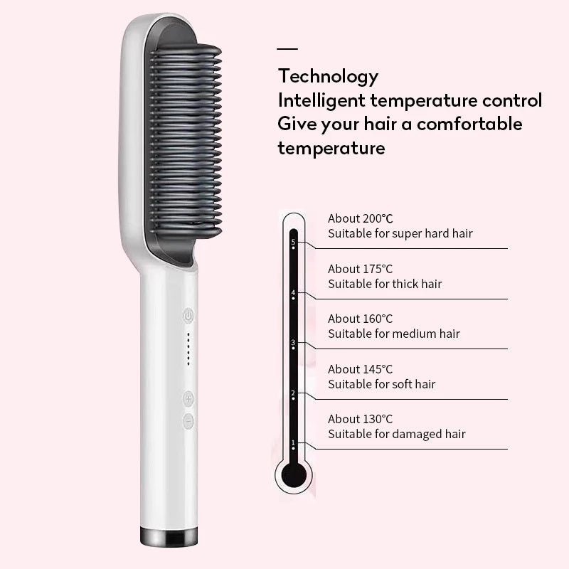Nouveau Lisseur de cheveux 2 en 1 Peigne chaud Pince à friser à ions négatifs Brosse à cheveux électrique à double usage